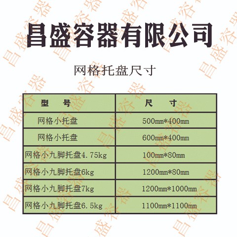 丹東塑料容器      塑料網(wǎng)格托盤