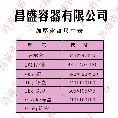 丹東塑料容器 丹東塑料容器丹東漁需用品  方盆批發(fā)